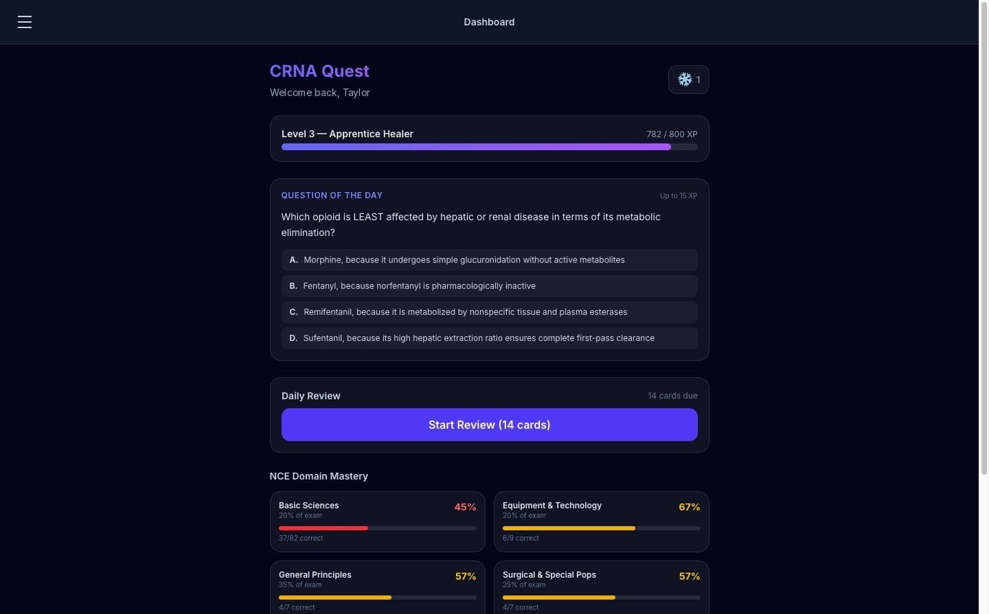 CRNA Quest dashboard showing XP level progress, the daily question, spaced-repetition cards due, and NCE domain mastery bars